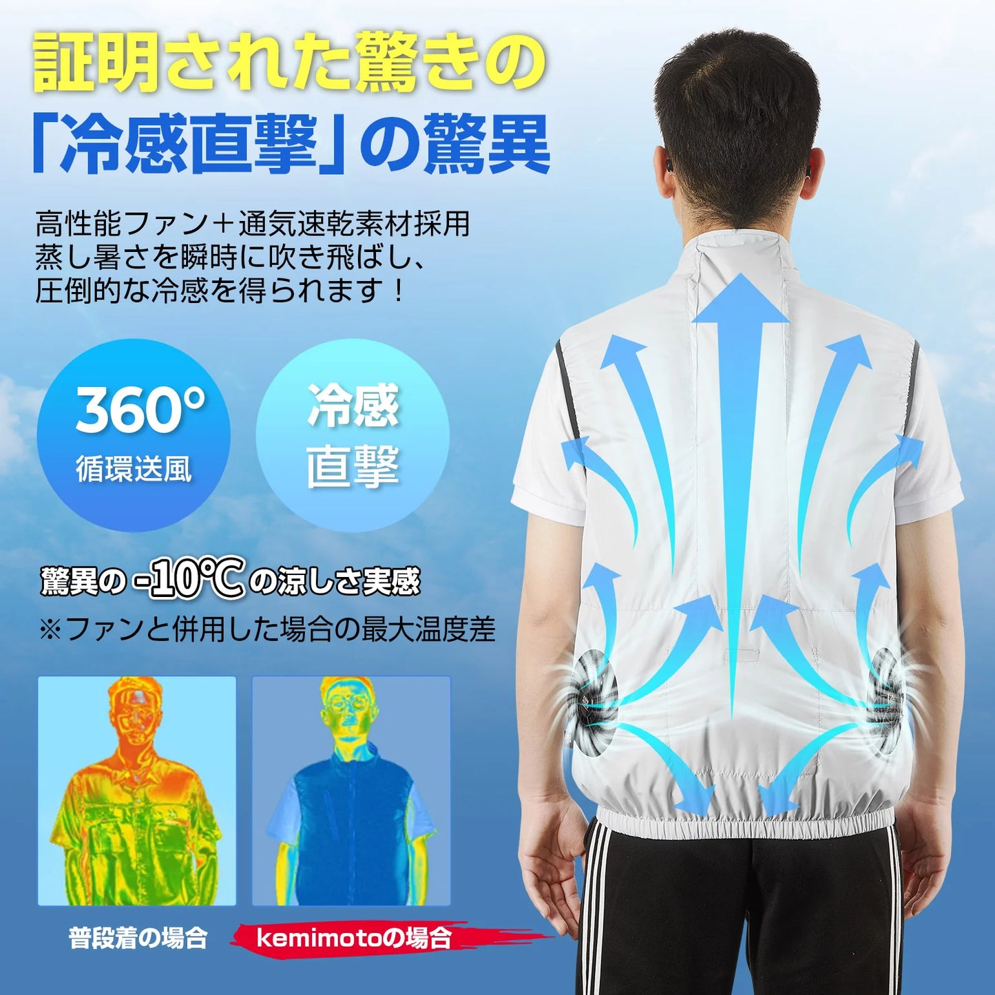 ファン付き作業服 冷却ベスト 空調作業服 バッテリー別途購入 3段階調節 3D送風 USB給電 5V出力 空調 ファンセット PSE認証済 UVカット 省エネ 軽量 薄い 冷却服 ファン付きベスト 涼感 熱中症対策 作業着 夏用 ベスト